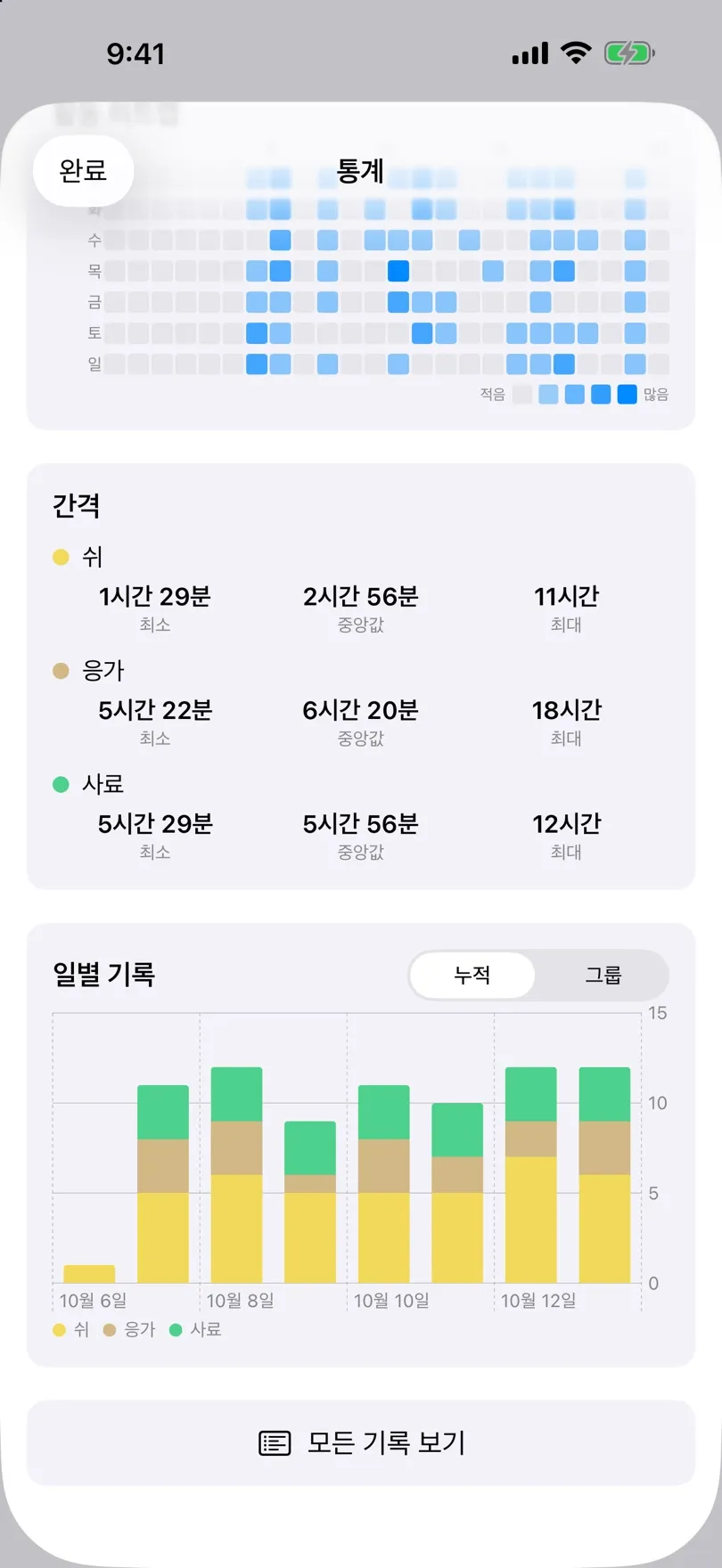 간격 카드와 일별 막대 차트