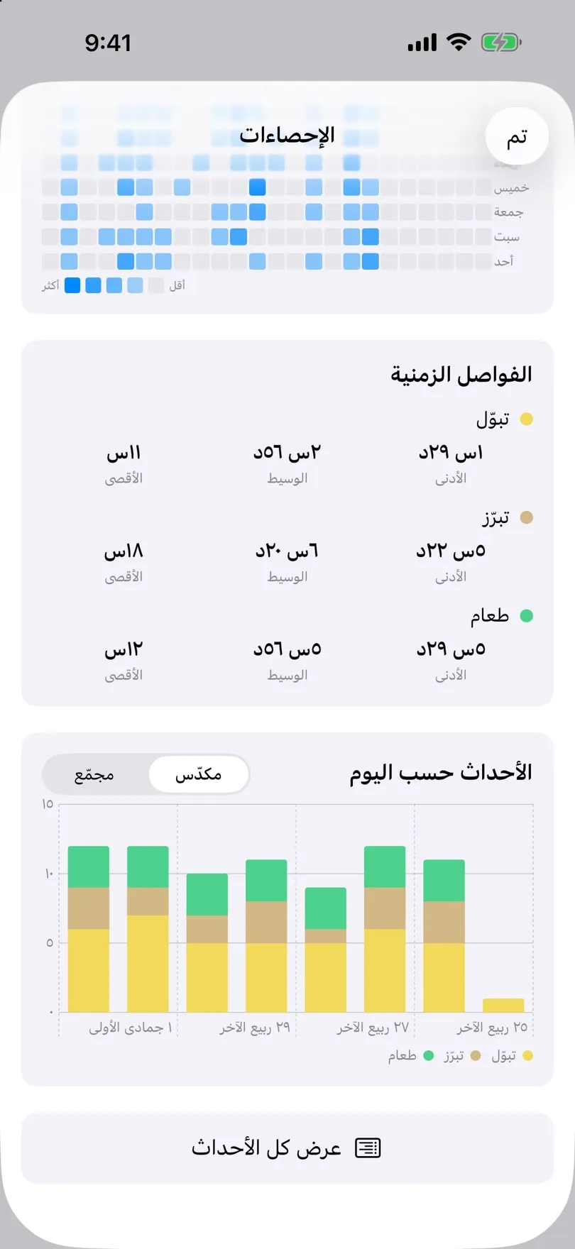 بطاقات الفواصل ومخطط أعمدة للأحداث اليومية