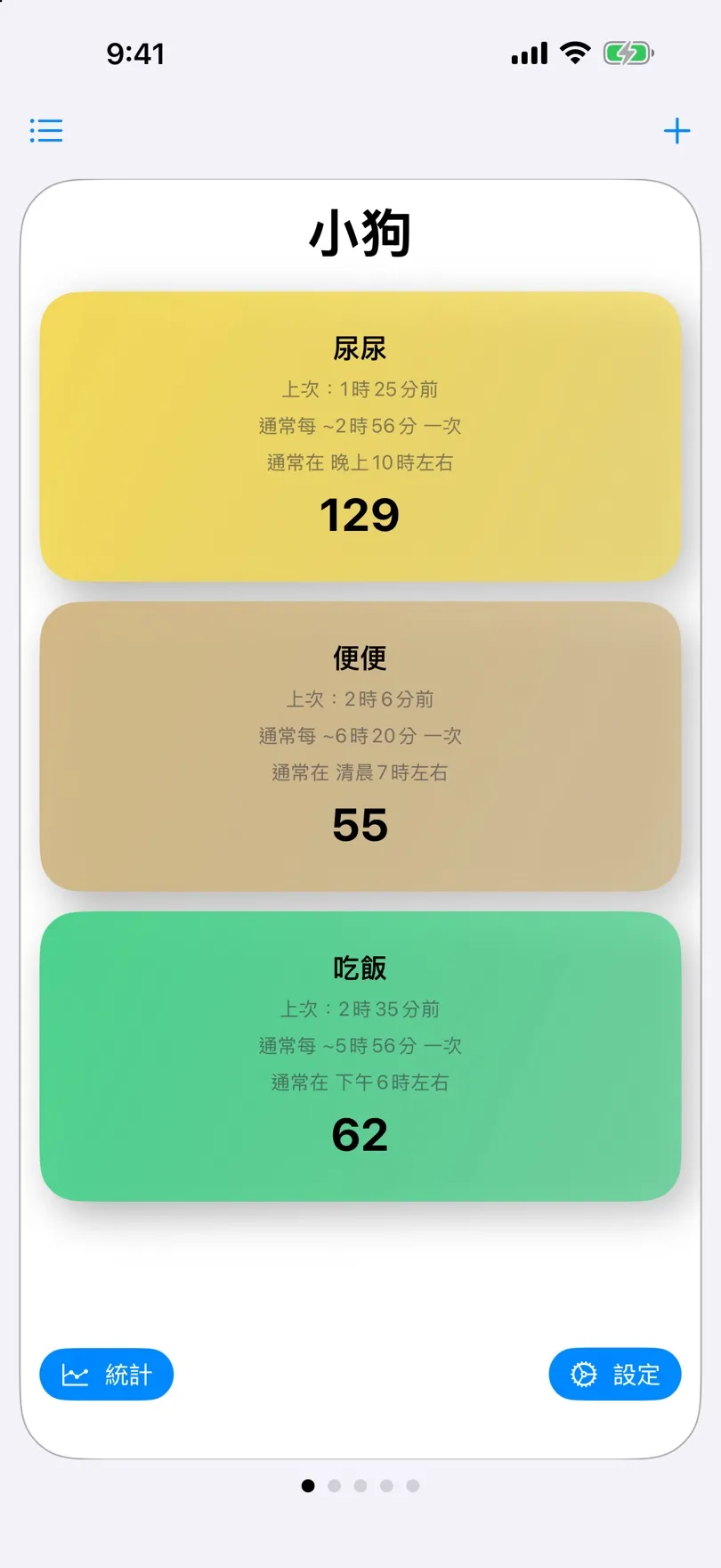 顯示次數和通常間隔的計數卡片