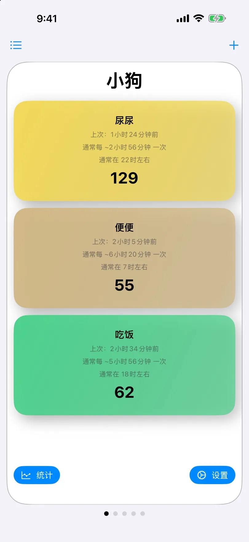 显示次数和通常间隔的计数卡片