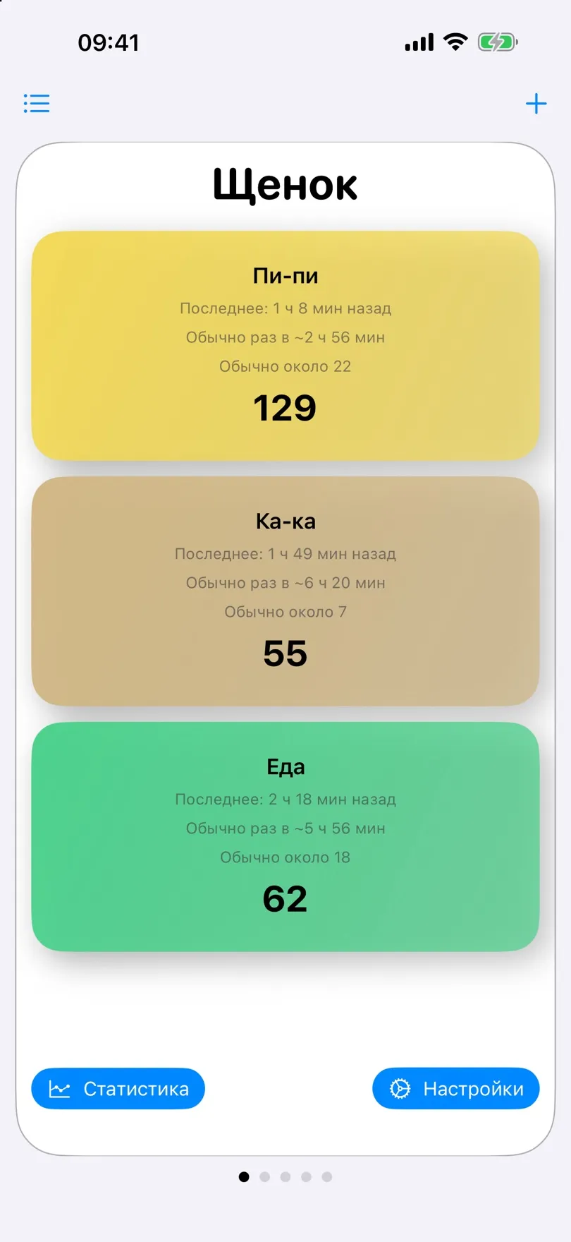 Карточки счётчика с количеством и обычным интервалом