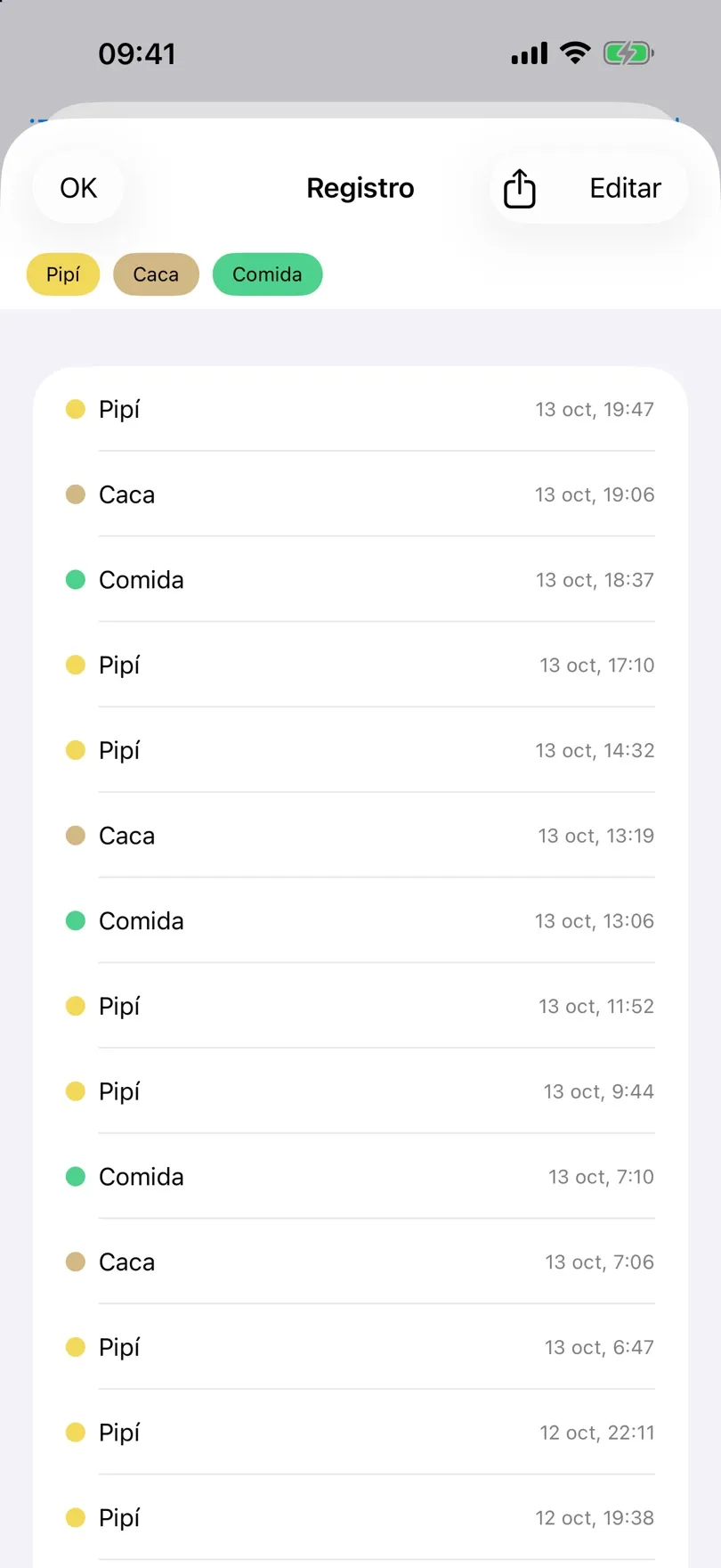 Registro de eventos con fechas y horas