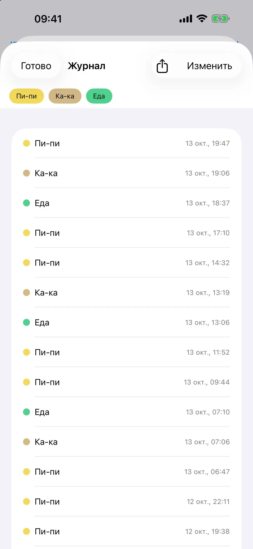 Журнал записей с датами и временем