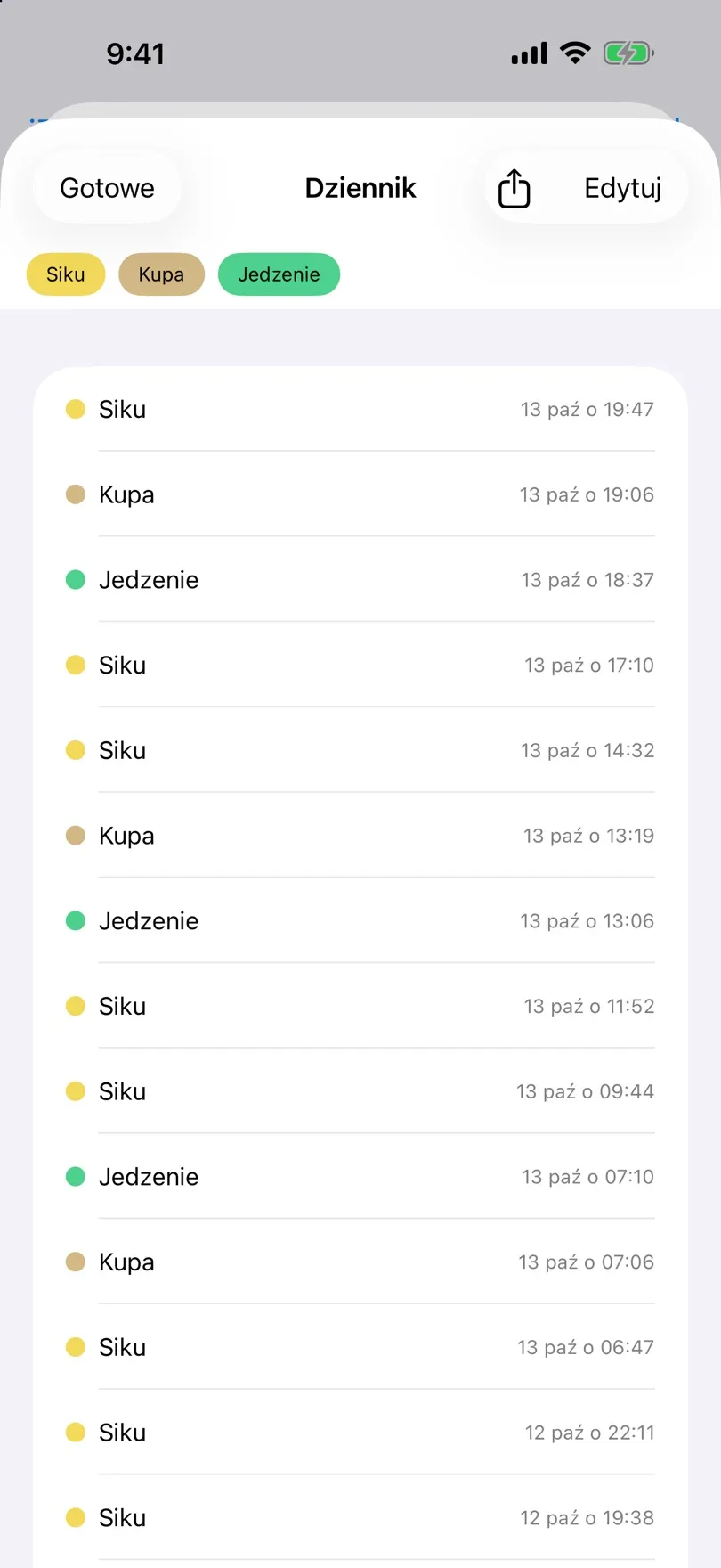 Dziennik wpisów z datami i godzinami