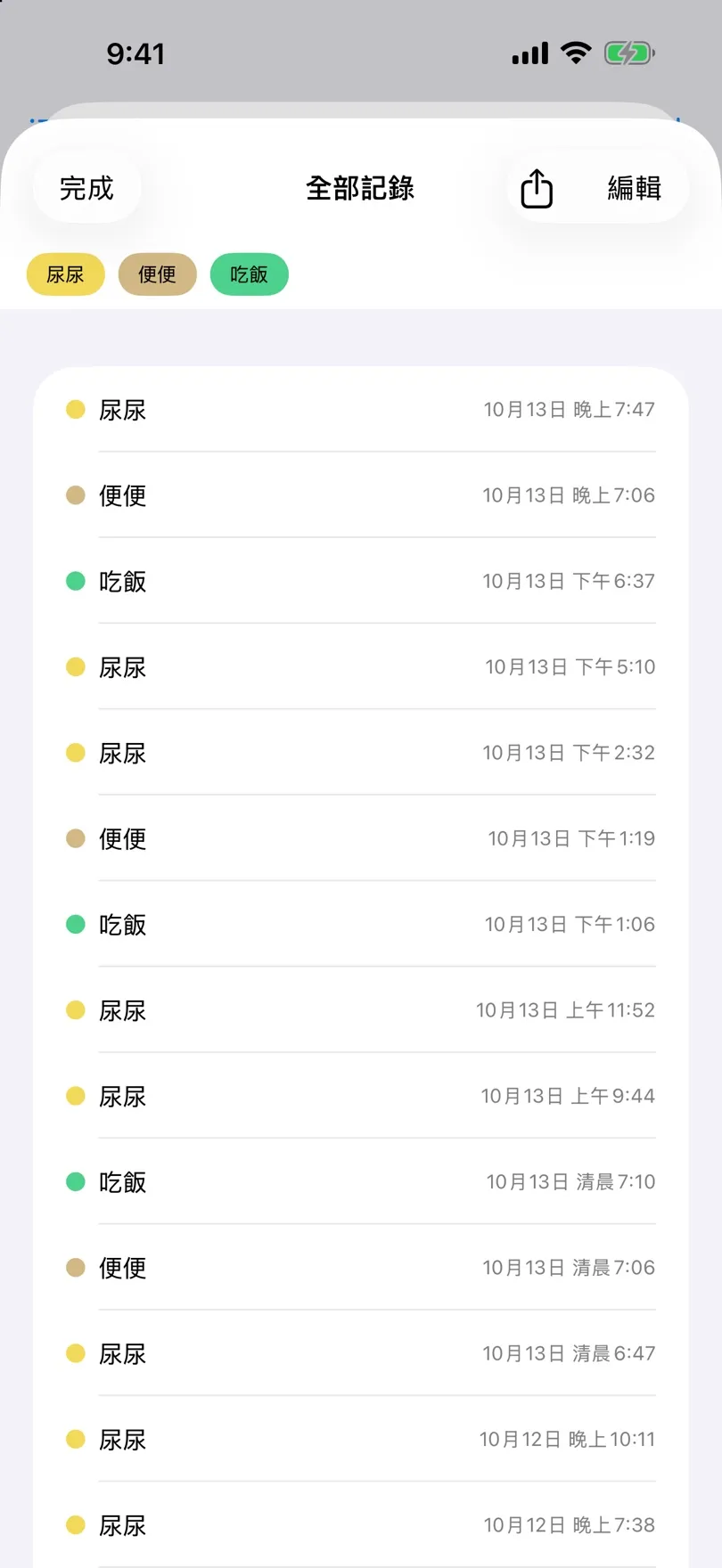 附日期和時間的全部記錄