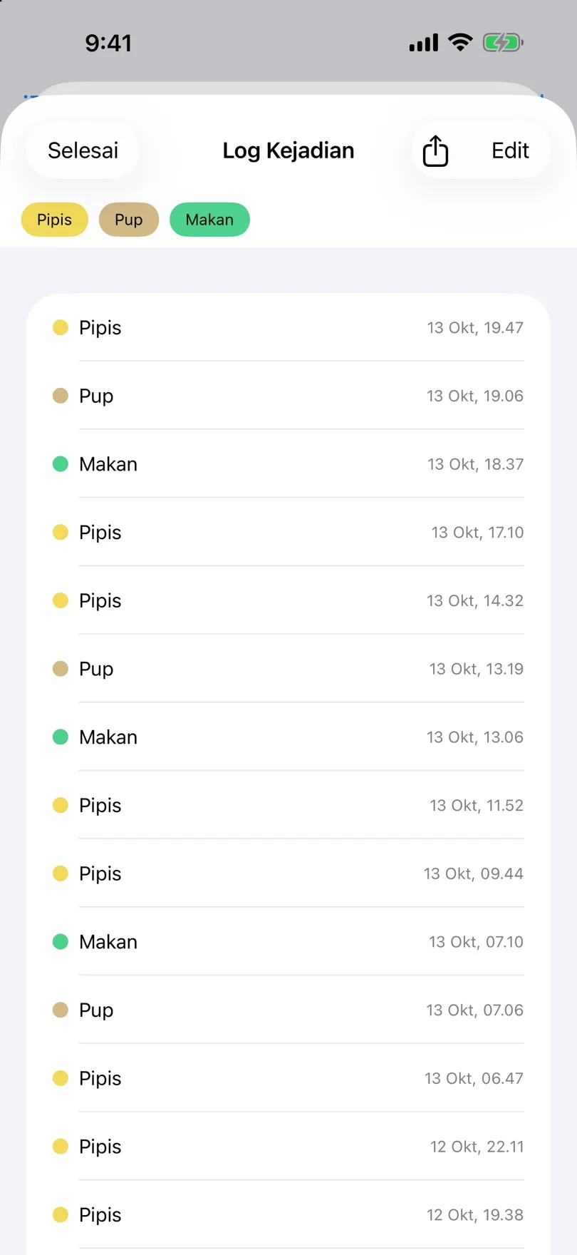 Log kejadian dengan tanggal dan waktu